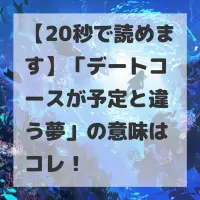 デートコースが予定と違う夢のサムネイル