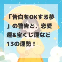 告白をOKする夢のサムネイル