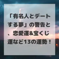 有名人とデートする夢のサムネイル