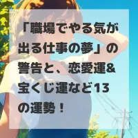 職場でやる気が出る仕事の夢のサムネイル