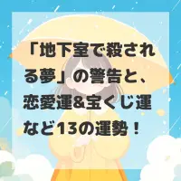 地下室で殺される夢のサムネイル