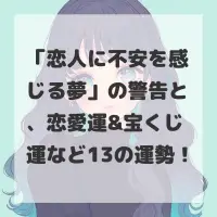 恋人に不安を感じる夢のサムネイル画像