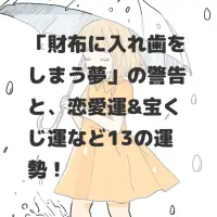 財布に入れ歯をしまう夢のサムネイル