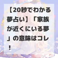 家族が近くにいる夢のサムネイル