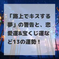 路上でキスする夢のサムネイル