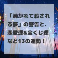 焼かれて殺される夢のサムネイル