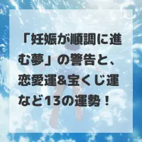 妊娠が順調に進む夢のサムネイル