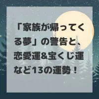 家族が帰ってくる夢のサムネイル