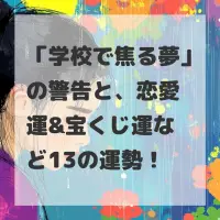 学校で焦る夢のサムネイル