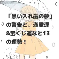 黒い入れ歯の夢のサムネイル