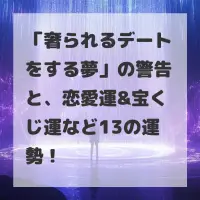 奢られるデートをする夢のサムネイル