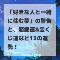 好きな人と一緒に住む夢のサムネイル画像