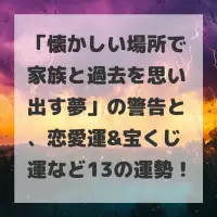 懐かしい場所で家族と過去を思い出す夢のサムネイル