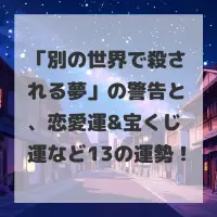 別の世界で殺される夢のサムネイル