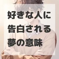 好きな人に告白される夢のサムネイル画像