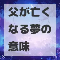 父が亡くなる夢のサムネイル