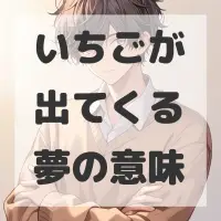 いちごが出てくる夢のサムネイル画像