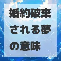 婚約破棄される夢のサムネイル