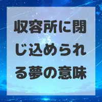 収容所に閉じ込められる夢のサムネイル画像