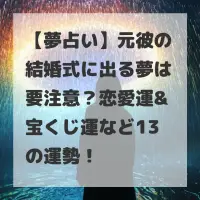 元彼の結婚式に出る夢のサムネイル