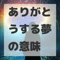 ありがとうする夢のサムネイル画像