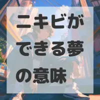 ニキビができる夢のサムネイル