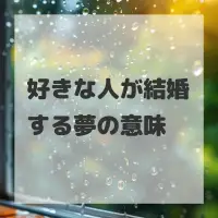 好きな人が結婚する夢のサムネイル画像