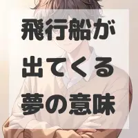 飛行船が出てくる夢のサムネイル画像