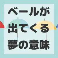 ベールが出てくる夢のサムネイル