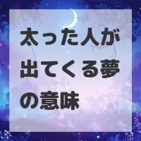太った人が出てくる夢のサムネイル画像