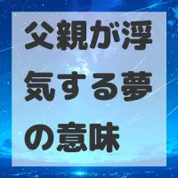 父親が浮気する夢のサムネイル