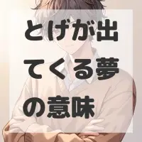 とげが出てくる夢のサムネイル