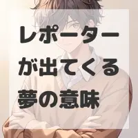 レポーターが出てくる夢のサムネイル