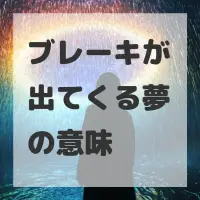 ブレーキが出てくる夢のサムネイル画像