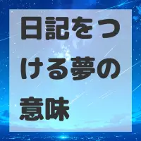 日記をつける夢のサムネイル画像