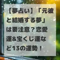 元彼と結婚する夢のサムネイル