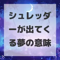 シュレッダーが出てくる夢のサムネイル画像