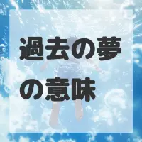 過去の夢のサムネイル