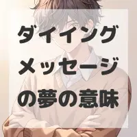 ダイイングメッセージの夢のサムネイル