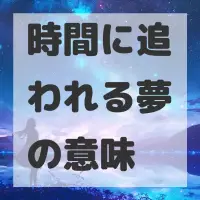 時間に追われる夢のサムネイル画像