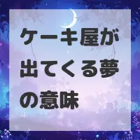 ケーキ屋が出てくる夢のサムネイル