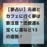 元彼とカフェに行く夢のサムネイル