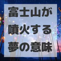 富士山が噴火する夢のサムネイル