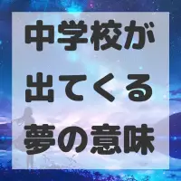 中学校が出てくる夢のサムネイル