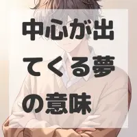 中心が出てくる夢のサムネイル
