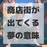 商店街が出てくる夢のサムネイル
