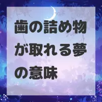 歯の詰め物が取れる夢のサムネイル画像