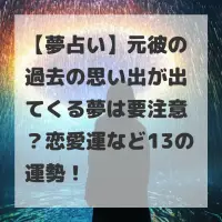元彼の過去の思い出が出てくる夢のサムネイル