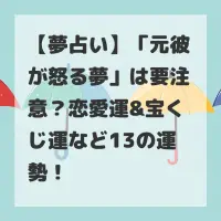 元彼が怒る夢のサムネイル