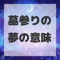 墓参りの夢のサムネイル